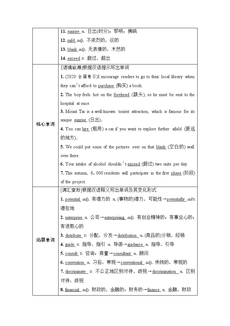 外研版高考英语一轮总复习教材知识解读选择性必修第4册Unit 4 Everyday economics课时学案02