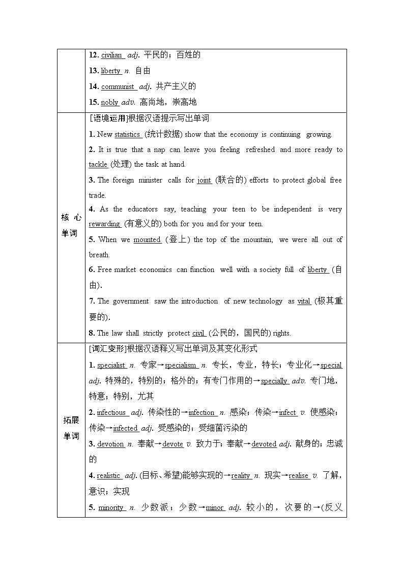 外研版高考英语一轮总复习教材知识解读选择性必修第2册Unit 4 Breaking boundaries课时学案02