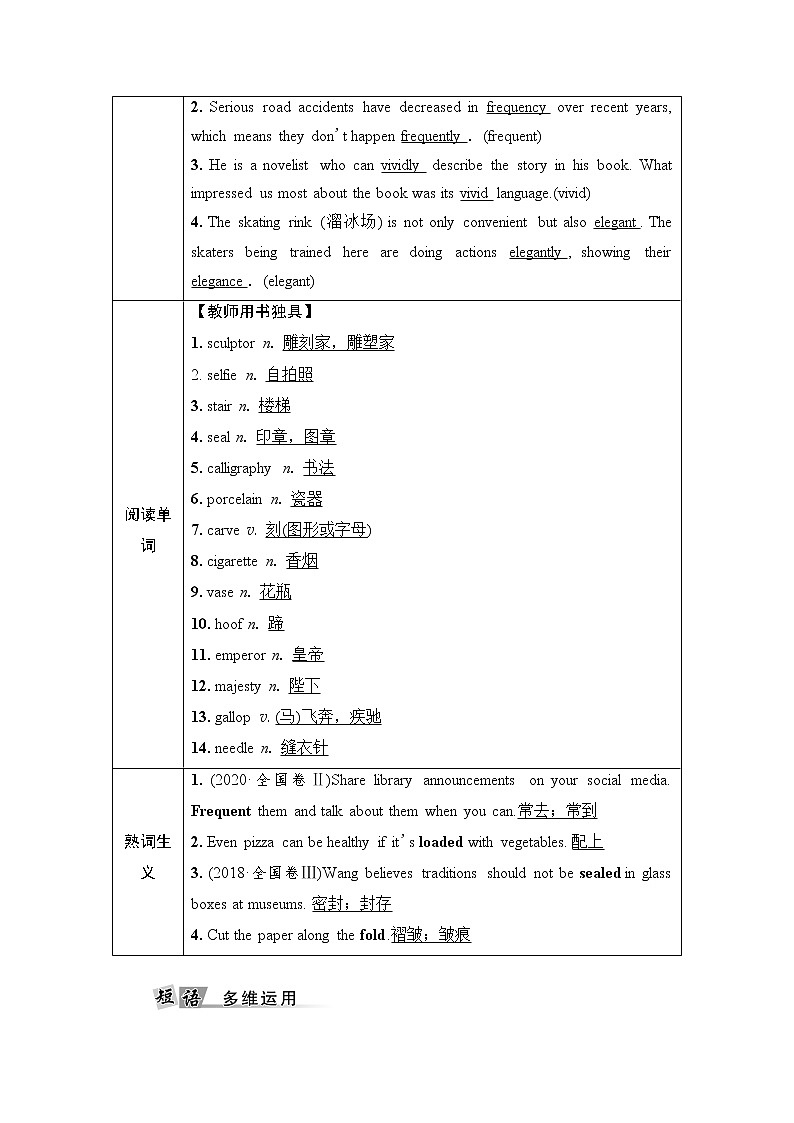 外研版高考英语一轮总复习教材知识解读必修第3册Unit 4 Amazing art课时学案03
