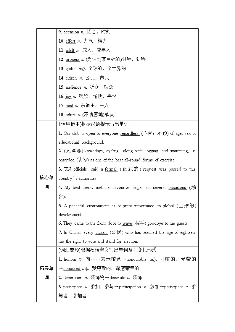 外研版高考英语一轮总复习教材知识解读必修第2册Unit 2 Let's celebrate！课时学案02
