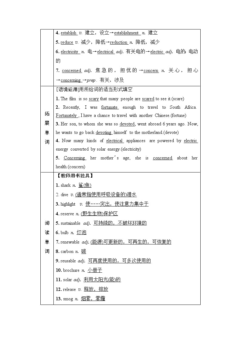 外研版高考英语一轮总复习教材知识解读必修第2册Unit 6 Earth first课时学案第3页