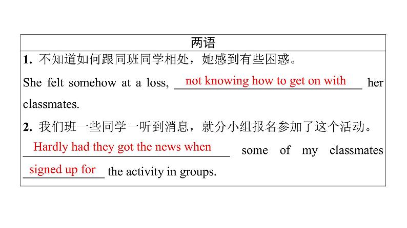 外研版高考英语一轮总复习教材知识解读必修第1册Unit 1 A new start教学课件第3页