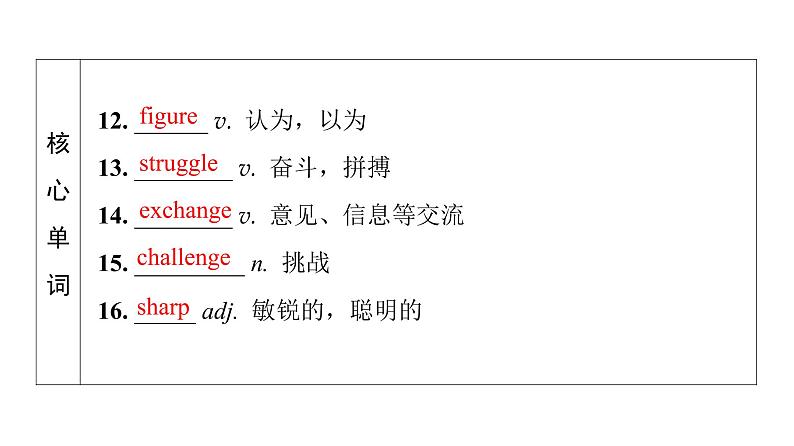 外研版高考英语一轮总复习教材知识解读必修第1册Unit 1 A new start教学课件第7页