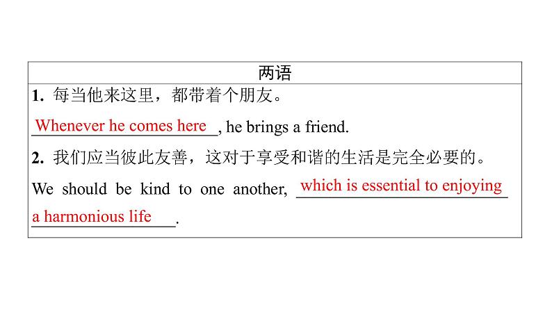 外研版高考英语一轮总复习教材知识解读必修第1册Unit 3 Family matters教学课件03