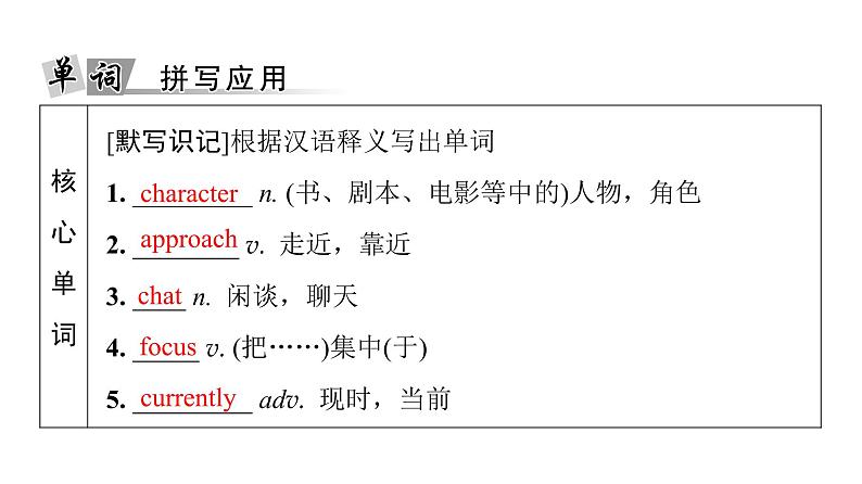 外研版高考英语一轮总复习教材知识解读必修第1册Unit 3 Family matters教学课件05