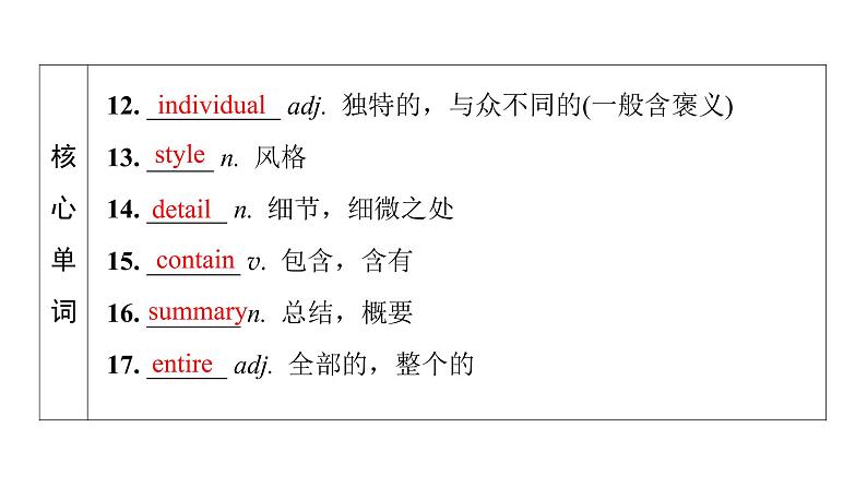 外研版高考英语一轮总复习教材知识解读必修第1册Unit 3 Family matters教学课件07