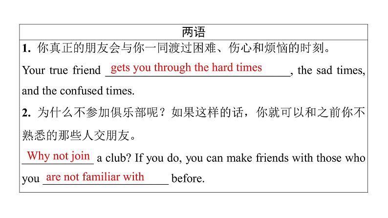 外研版高考英语一轮总复习教材知识解读必修第1册Unit 4 Friends forever教学课件第3页