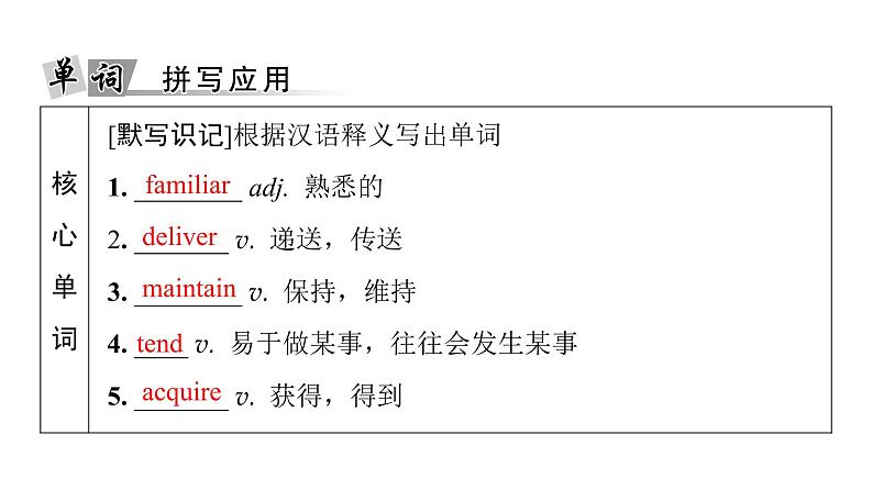 外研版高考英语一轮总复习教材知识解读必修第1册Unit 4 Friends forever教学课件第5页