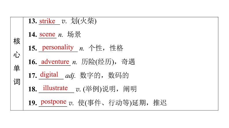 外研版高考英语一轮总复习教材知识解读必修第1册Unit 4 Friends forever教学课件第7页