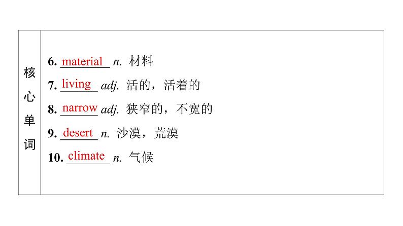 外研版高考英语一轮总复习教材知识解读必修第1册Unit 6 At one with nature教学课件06