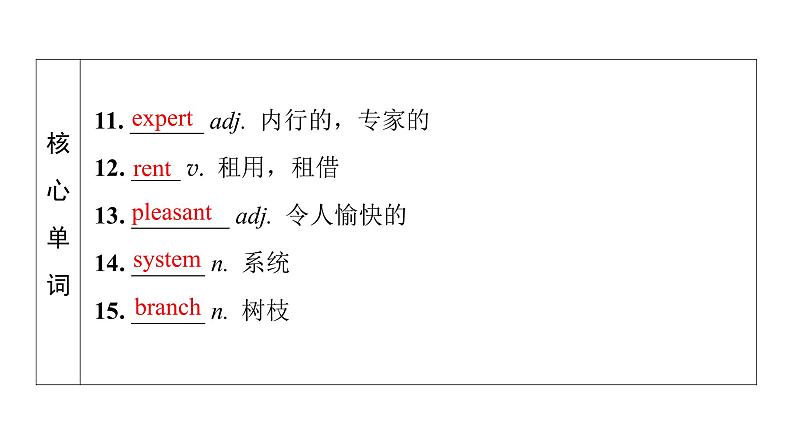 外研版高考英语一轮总复习教材知识解读必修第1册Unit 6 At one with nature教学课件07