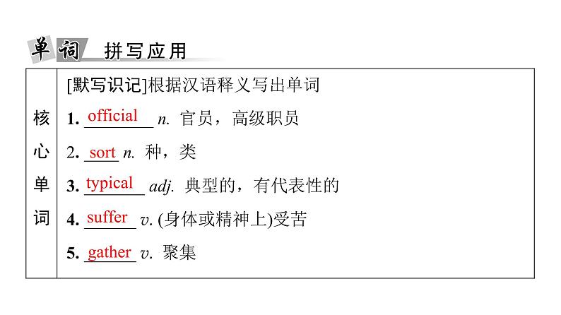 外研版高考英语一轮总复习教材知识解读必修第2册Unit 1 Food for thought教学课件第5页