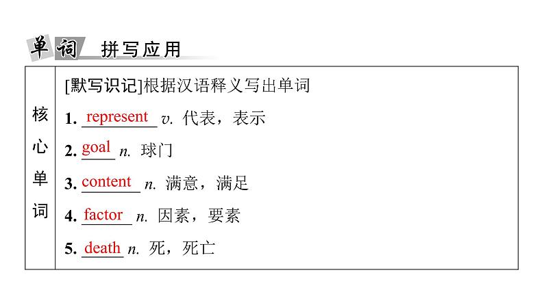 外研版高考英语一轮总复习教材知识解读必修第2册Unit 3 On the move教学课件05