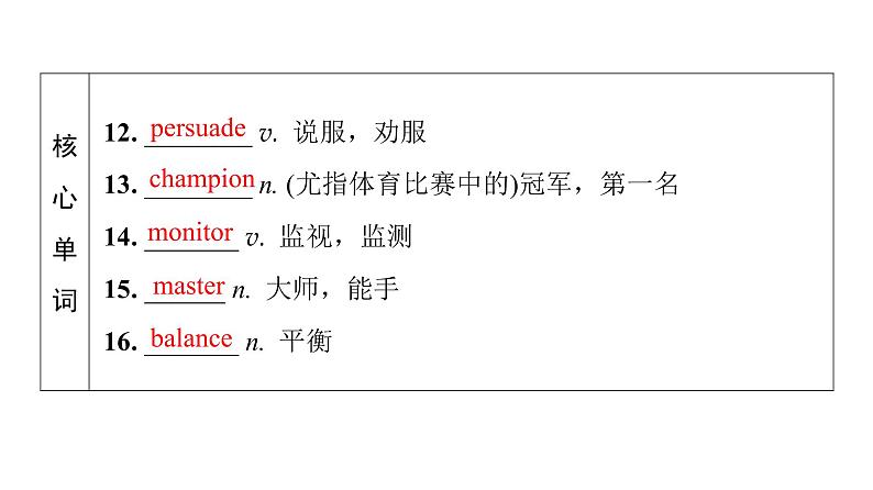 外研版高考英语一轮总复习教材知识解读必修第2册Unit 3 On the move教学课件07