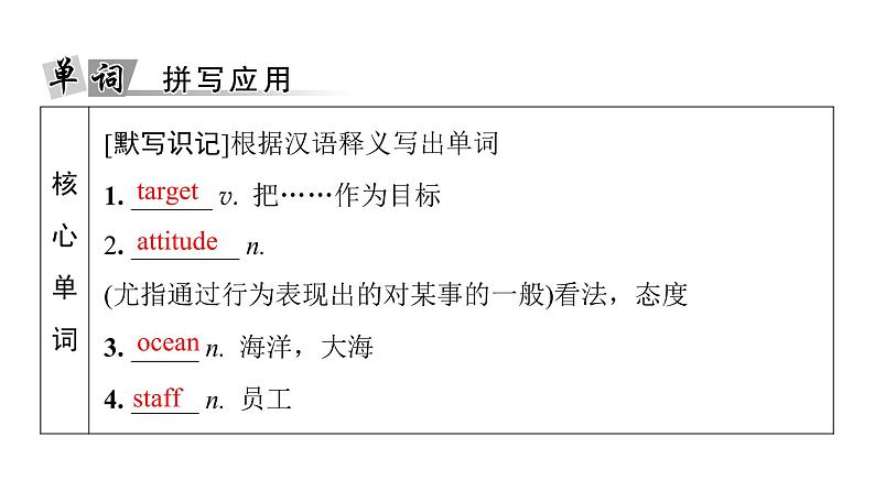 外研版高考英语一轮总复习教材知识解读必修第2册Unit 6 Earth first教学课件05