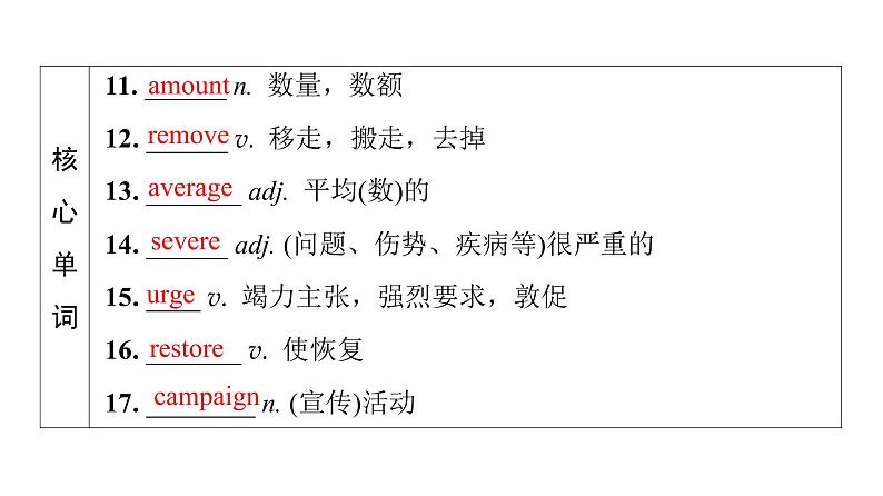 外研版高考英语一轮总复习教材知识解读必修第2册Unit 6 Earth first教学课件07