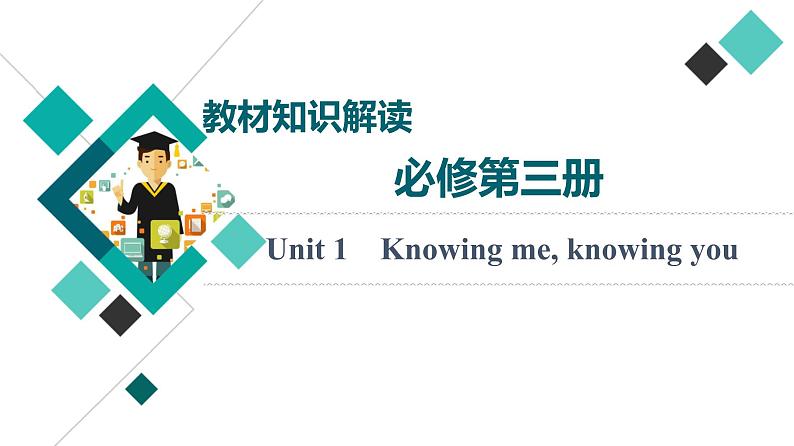 外研版高考英语一轮总复习教材知识解读必修第3册Unit 1 Knowing me, knowing you教学课件01