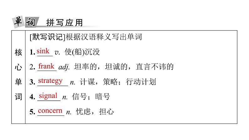 外研版高考英语一轮总复习教材知识解读必修第3册Unit 1 Knowing me, knowing you教学课件05