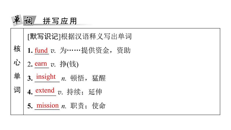 外研版高考英语一轮总复习教材知识解读必修第3册Unit 2 Making a difference教学课件05