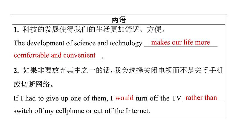 外研版高考英语一轮总复习教材知识解读必修第3册Unit 3 The world of science教学课件03