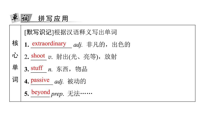 外研版高考英语一轮总复习教材知识解读必修第3册Unit 3 The world of science教学课件05