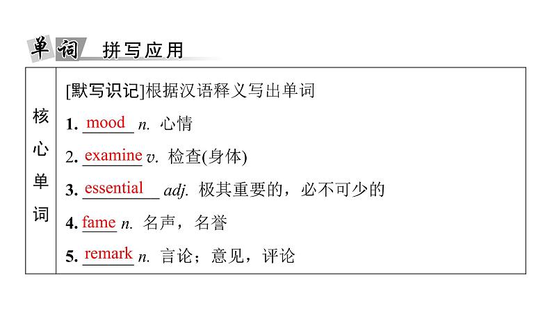 外研版高考英语一轮总复习教材知识解读选择性必修第1册Unit 1 Laugh out loud！教学课件05