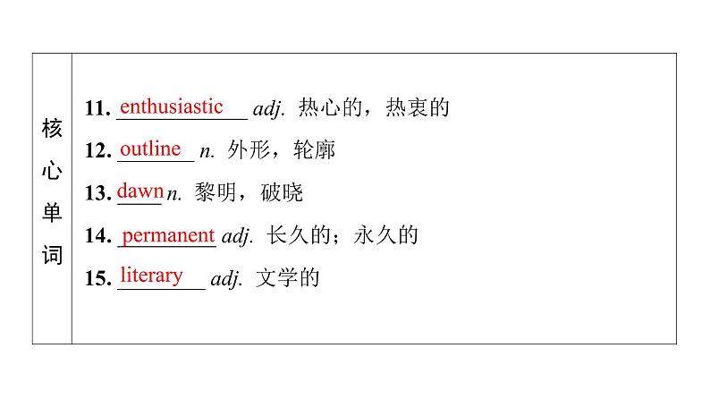 外研版高考英语一轮总复习教材知识解读选择性必修第1册Unit 2 Onwards and upwards教学课件第7页