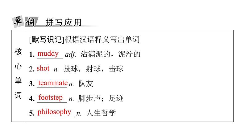 外研版高考英语一轮总复习教材知识解读选择性必修第1册Unit 3 Faster, higher, stronger教学课件第5页