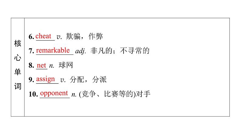 外研版高考英语一轮总复习教材知识解读选择性必修第1册Unit 3 Faster, higher, stronger教学课件第6页