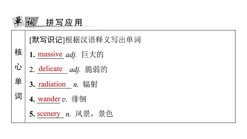 外研版高考英语一轮总复习教材知识解读选择性必修第1册Unit 6 Nurturing nature教学课件05