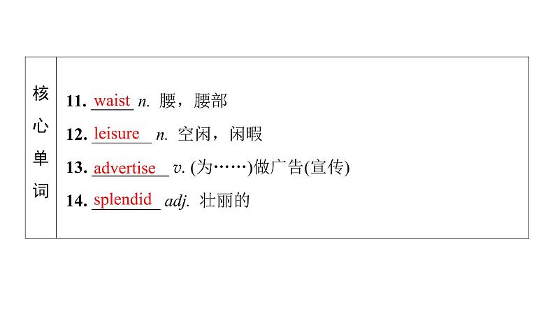 外研版高考英语一轮总复习教材知识解读选择性必修第1册Unit 6 Nurturing nature教学课件07