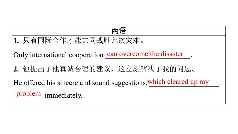 外研版高考英语一轮总复习教材知识解读选择性必修第2册Unit 4 Breaking boundaries教学课件03