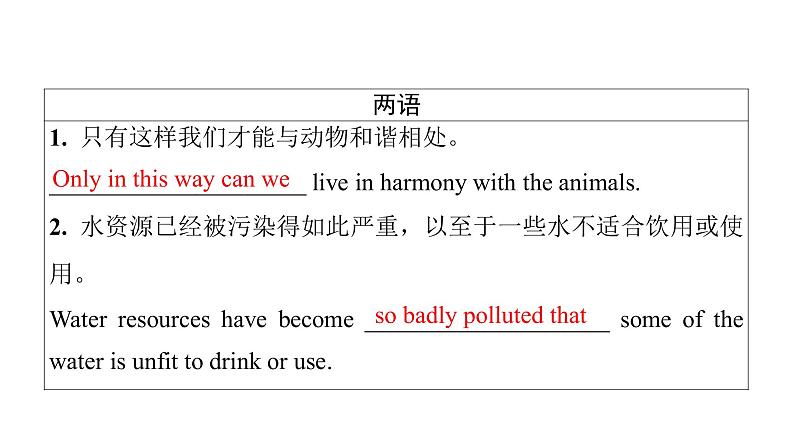 外研版高考英语一轮总复习教材知识解读选择性必修第2册Unit 6 Survival教学课件03