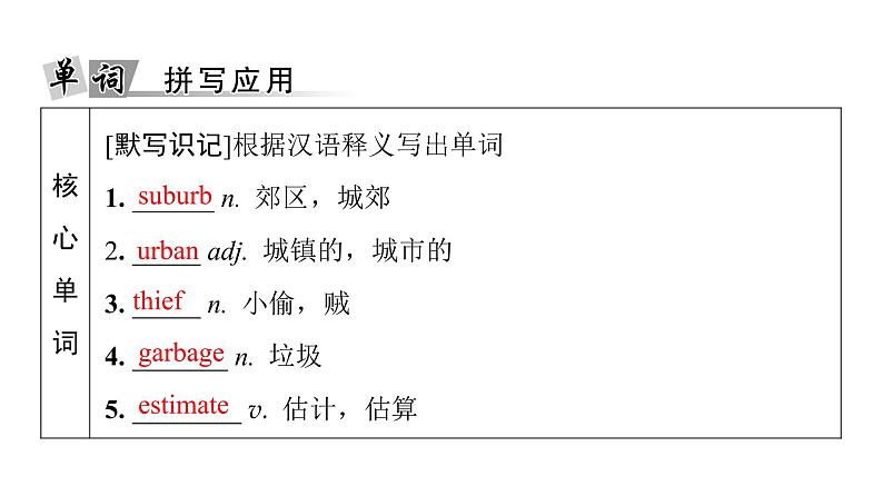 外研版高考英语一轮总复习教材知识解读选择性必修第2册Unit 6 Survival教学课件05