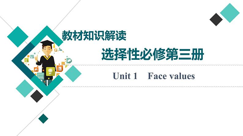 外研版高考英语一轮总复习教材知识解读选择性必修第3册Unit 1 Face values教学课件01