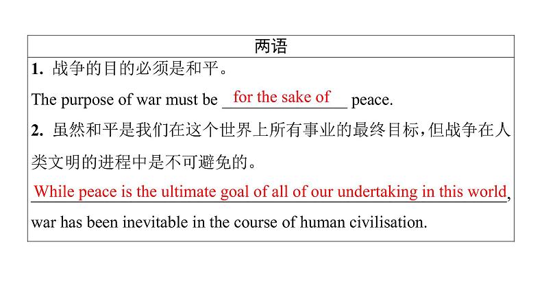 外研版高考英语一轮总复习教材知识解读选择性必修第3册Unit 3 War and peace教学课件03