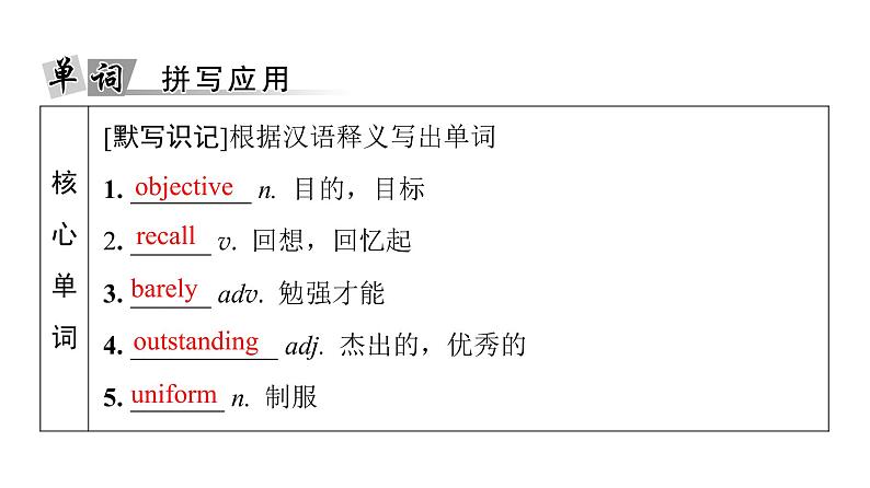 外研版高考英语一轮总复习教材知识解读选择性必修第3册Unit 3 War and peace教学课件05