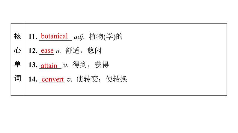 外研版高考英语一轮总复习教材知识解读选择性必修第3册Unit 5 Learning from nature教学课件07