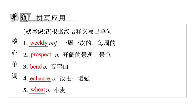 外研版高考英语一轮总复习教材知识解读选择性必修第3册Unit 6 Nature in words教学课件05