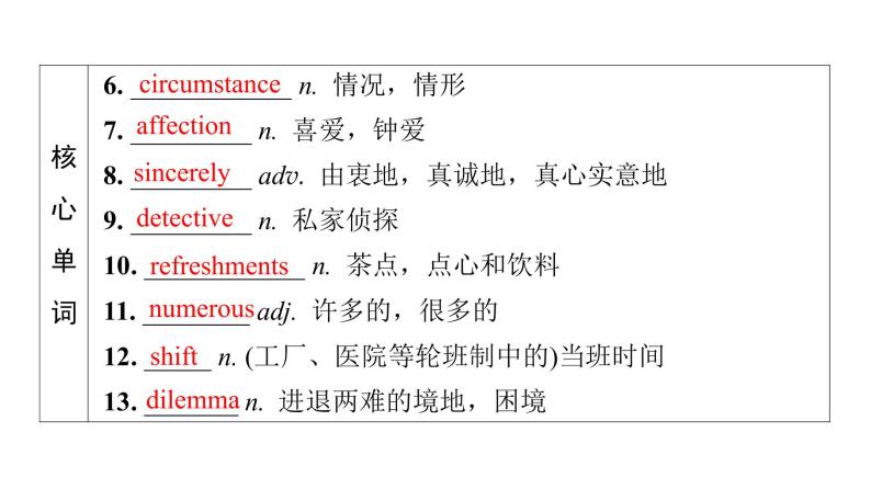 外研版高考英语一轮总复习教材知识解读选择性必修第4册Unit 1 Looking forwards教学课件06