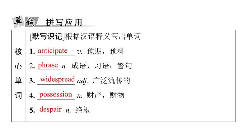 外研版高考英语一轮总复习教材知识解读选择性必修第4册Unit 2 Lessons in life教学课件第5页