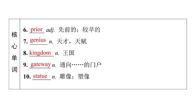 外研版高考英语一轮总复习教材知识解读选择性必修第4册Unit 3 The world meets China教学课件第6页