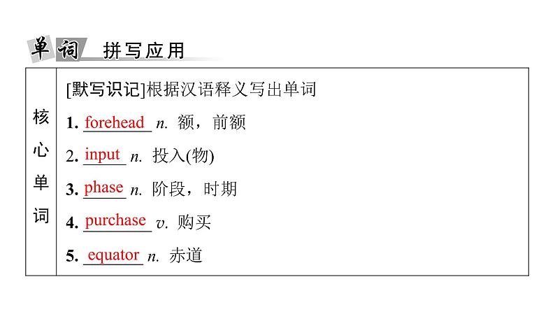 外研版高考英语一轮总复习教材知识解读选择性必修第4册Unit 4 Everyday economics教学课件第5页