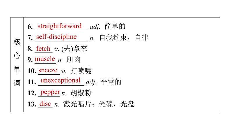 外研版高考英语一轮总复习教材知识解读选择性必修第4册Unit 6 Space and beyond教学课件06