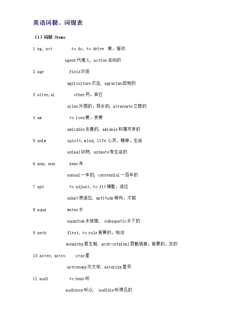 2021届高考英语词根词缀表+词根词汇练习题+第1页