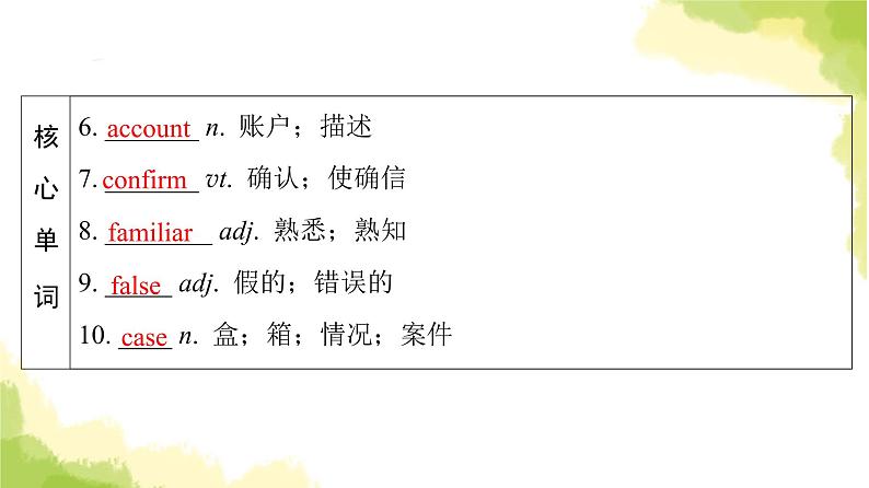 人教版高考英语一轮总复习必修第2册 UNIT 3 THE INTERNET课件第6页