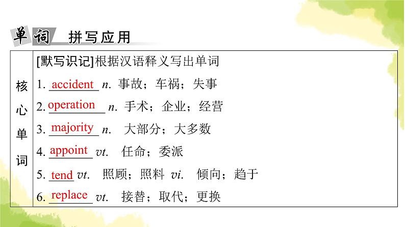 人教版高考英语一轮总复习必修第3册 UNIT 2 MORALS AND VIRTUES课件第5页