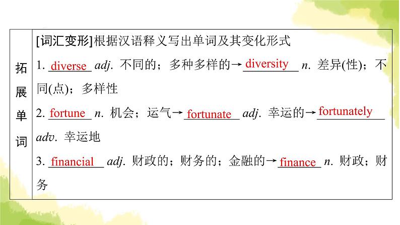 人教版高考英语一轮总复习必修第3册 UNIT 3 DIVERSE CULTURES课件08