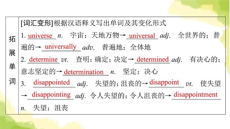 人教版高考英语一轮总复习必修第3册 UNIT 4 SPACE EXPLORATION课件第8页