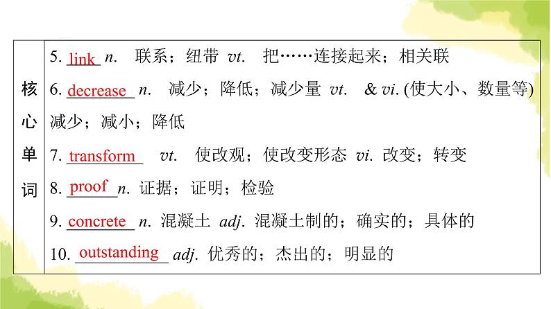 人教版高考英语一轮总复习选择性必修第2册 UNIT 1 SCIENCE AND SCIENTISTS课件06